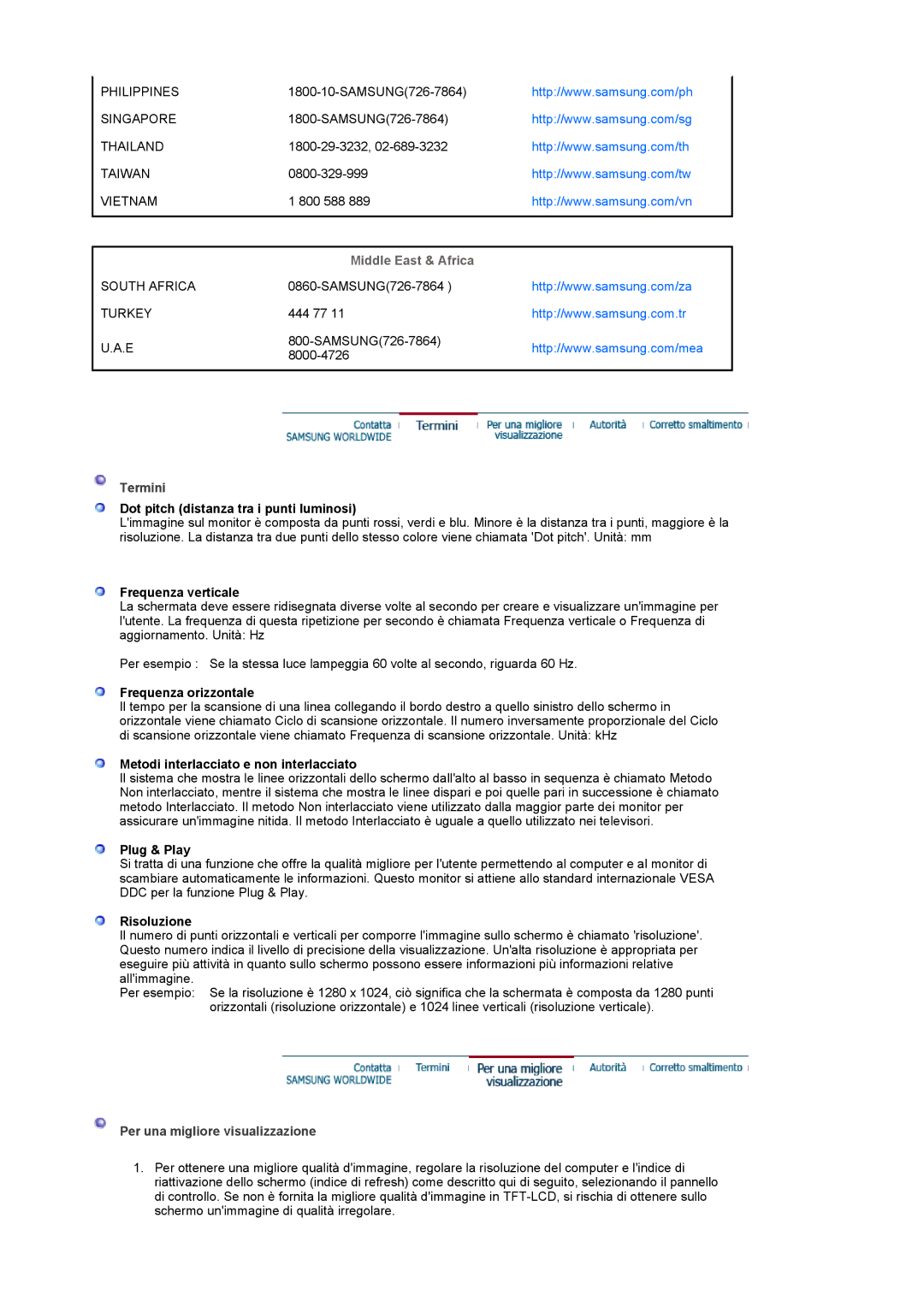 Samsung LS19UBPESQ/EDC, LS19UBQESQ/EDC manual Middle East & Africa, Termini, Per una migliore visualizzazione 