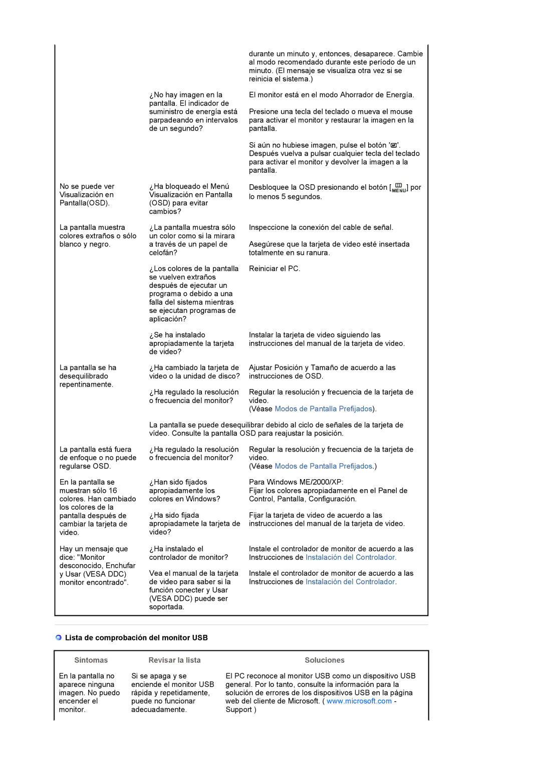 Samsung LS19UBPESQ/EDC, LS19UBQESQ/EDC manual Lista de comprobación del monitor USB, Síntomas Revisar la lista 
