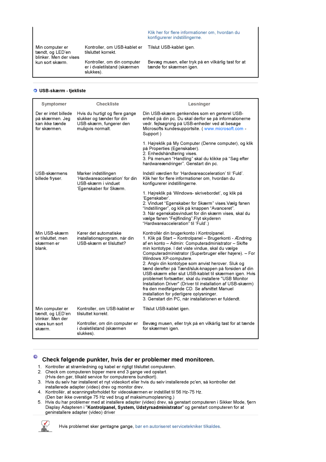 Samsung LS19UBQESQ/EDC, LS19UBPESQ/EDC Check følgende punkter, hvis der er problemer med monitoren, USB-skærm tjekliste 