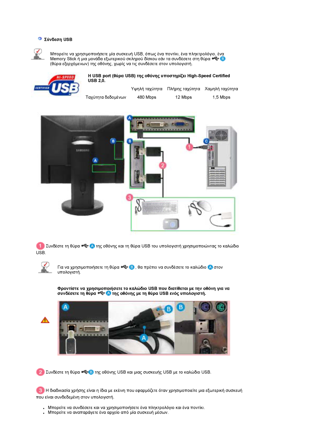 Samsung LS19UBPESQ/EDC, LS19UBQESQ/EDC manual Σύνδεση USB 