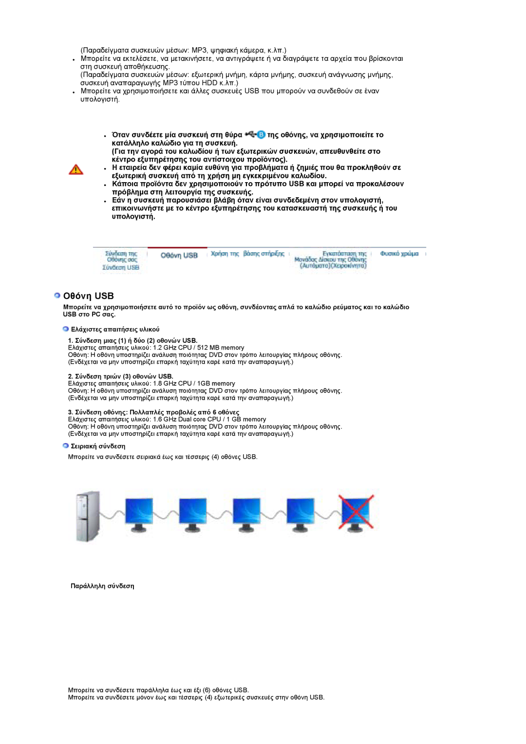 Samsung LS19UBQESQ/EDC, LS19UBPESQ/EDC manual Οθόνη USB, Σύνδεση τριών 3 οθονών USB 