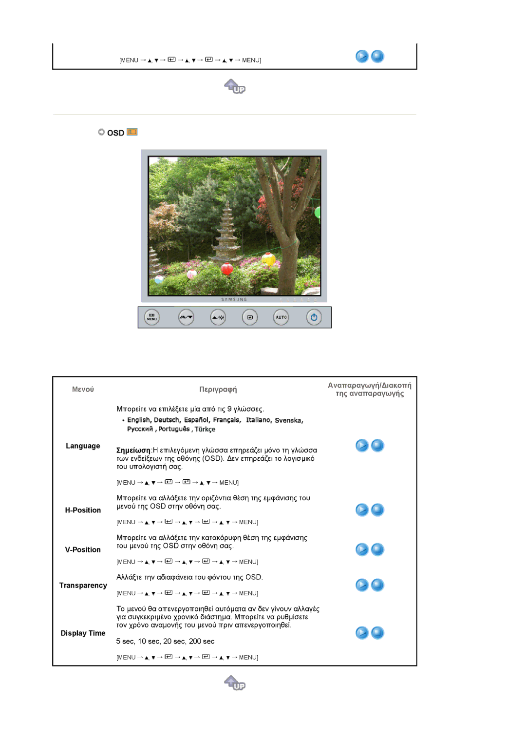 Samsung LS19UBPESQ/EDC, LS19UBQESQ/EDC manual Language Position, Transparency, Display Time 