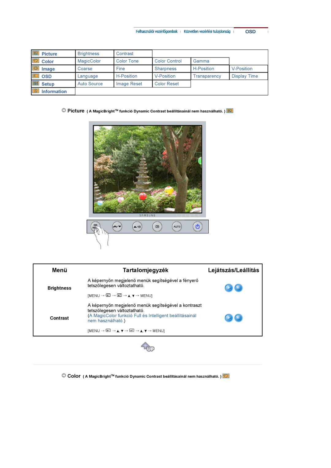 Samsung LS19UBQESQ/EDC, LS19UBPESQ/EDC manual TartalomjegyzékLejátszás/Leállítás, Brightness Contrast 