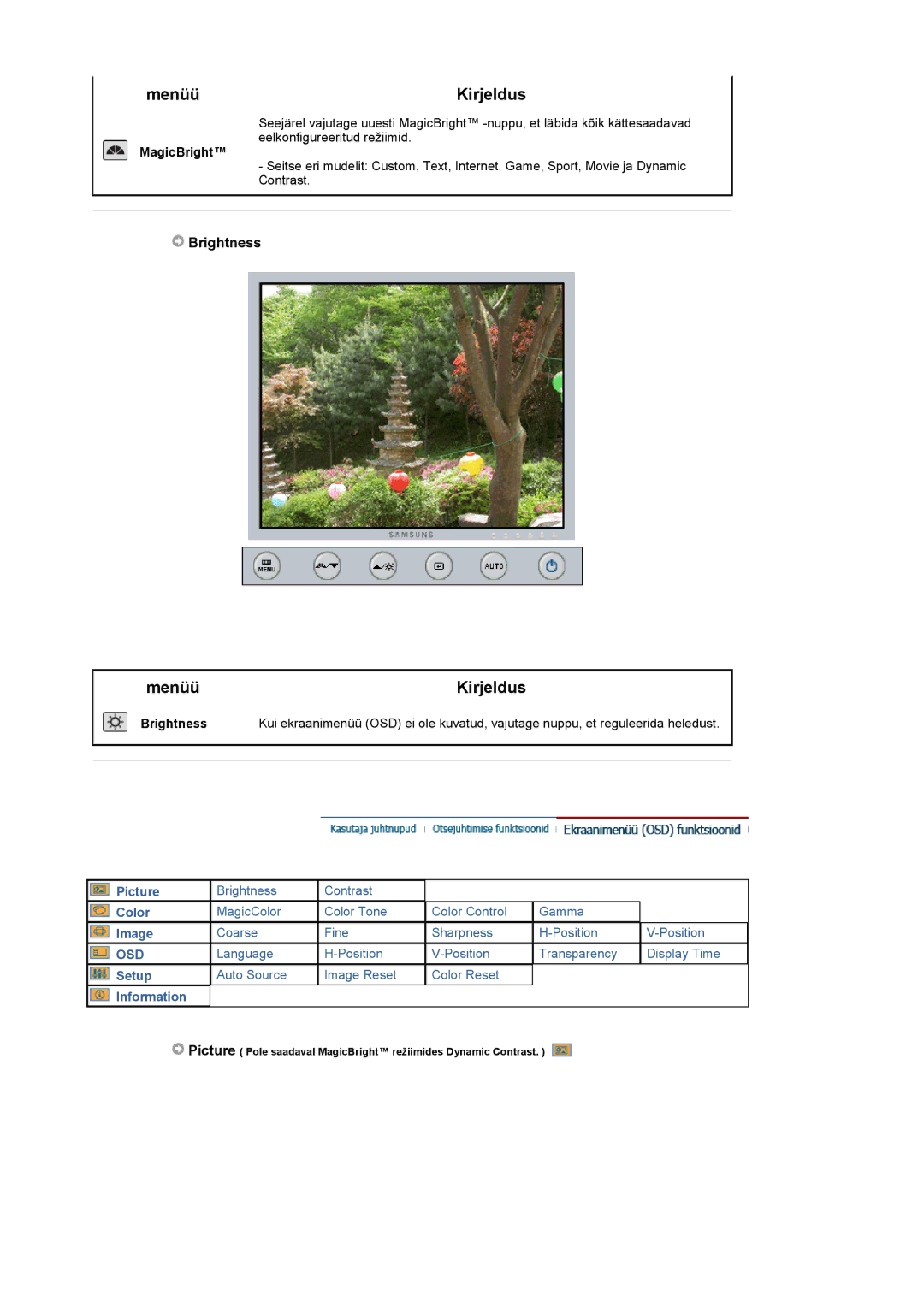 Samsung LS19UBPESQ/EDC manual Kirjeldus, MagicBright 