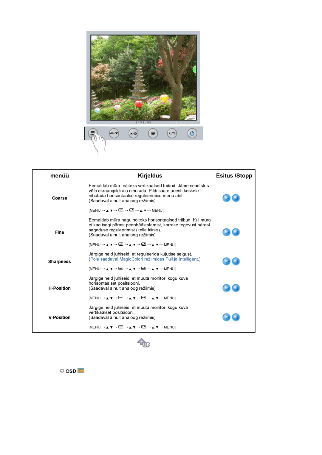 Samsung LS19UBPESQ/EDC manual Coarse Fine Sharpness Position 