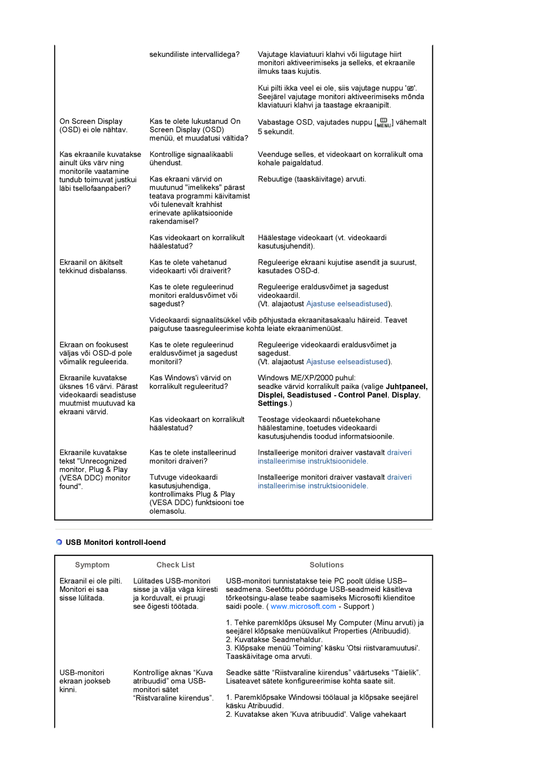 Samsung LS19UBPESQ/EDC manual Displei, Seadistused Control Panel, Display, Settings, USB Monitori kontroll-loend 