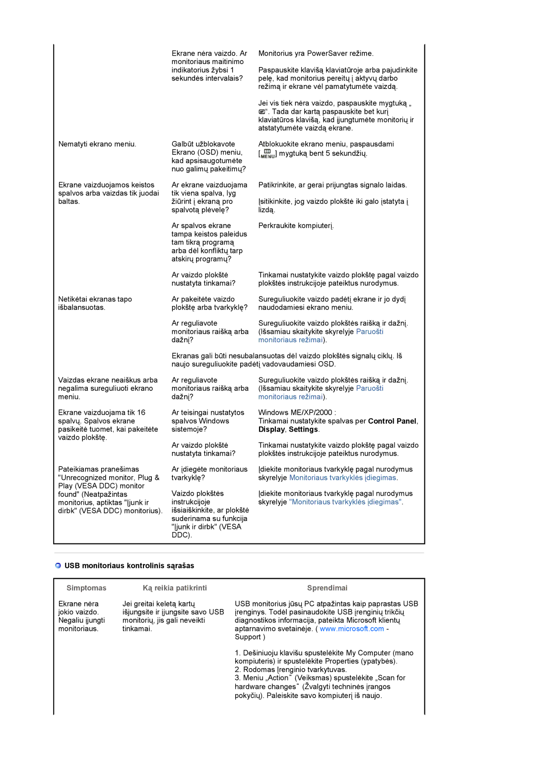 Samsung LS19UBPESQ/EDC manual USB monitoriaus kontrolinis sąrašas, Simptomas Ką reikia patikrinti 