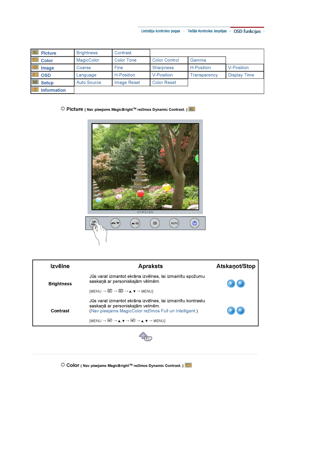 Samsung LS19UBPESQ/EDC manual AprakstsAtskaņot/Stop, Brightness Contrast 