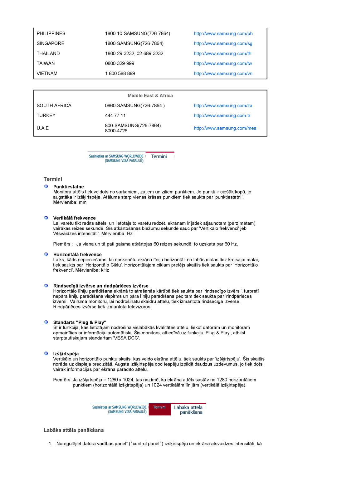 Samsung LS19UBPESQ/EDC manual Middle East & Africa 