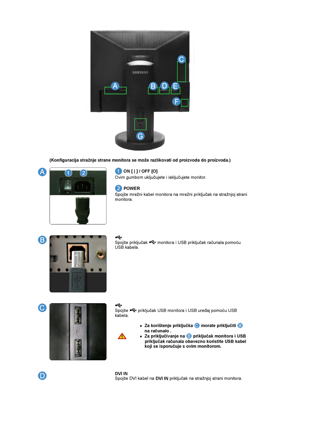 Samsung LS19UBPESQ/EDC manual Dvi 