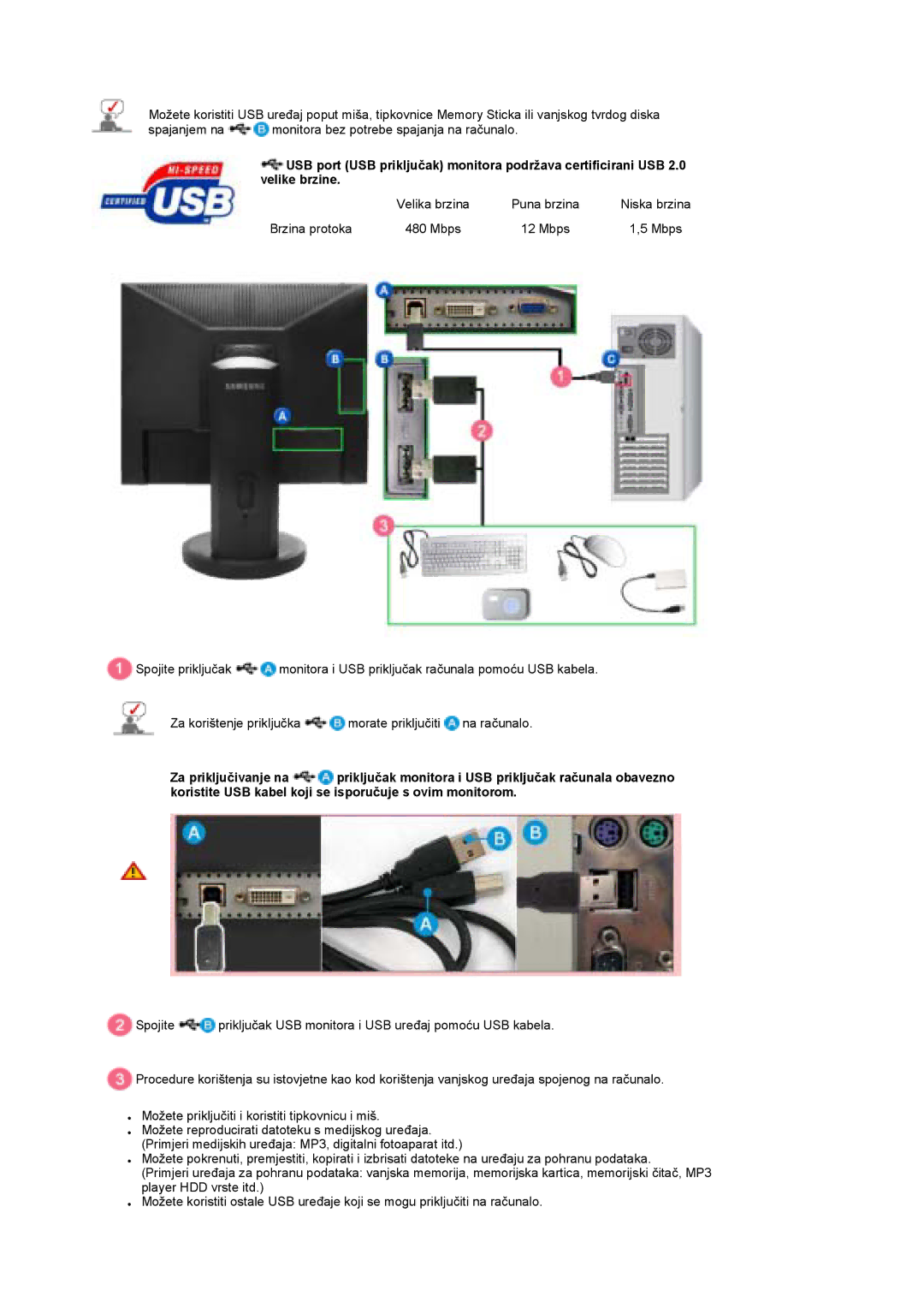 Samsung LS19UBPESQ/EDC manual 