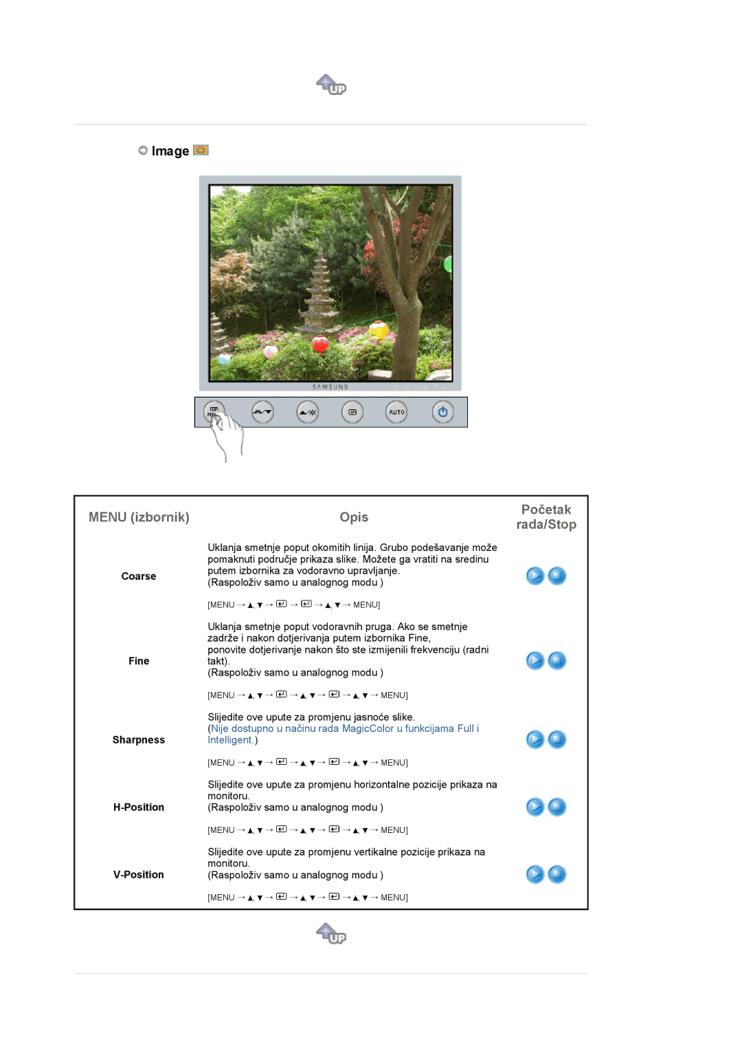 Samsung LS19UBPESQ/EDC manual Image, Coarse Fine Sharpness, Position 