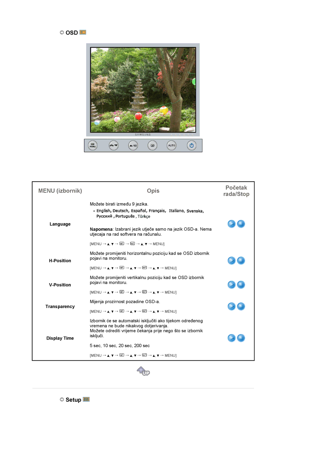 Samsung LS19UBPESQ/EDC manual Osd, Setup, Language, Position Transparency Display Time 