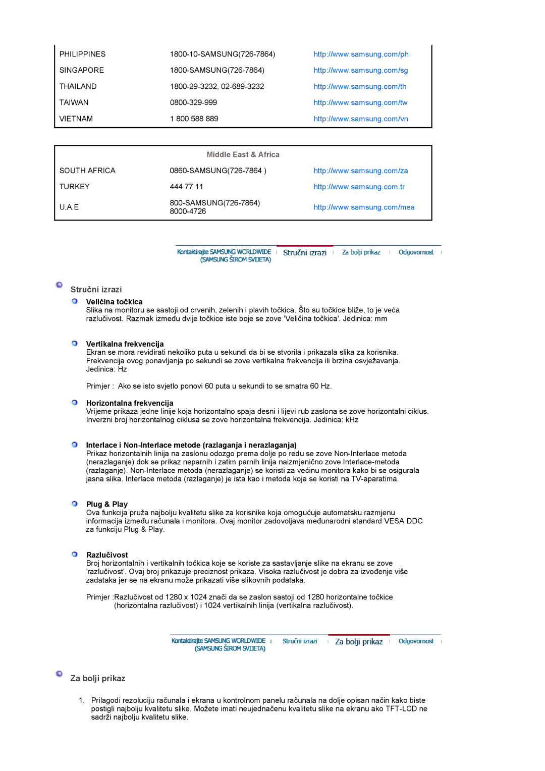 Samsung LS19UBPESQ/EDC manual Middle East & Africa 