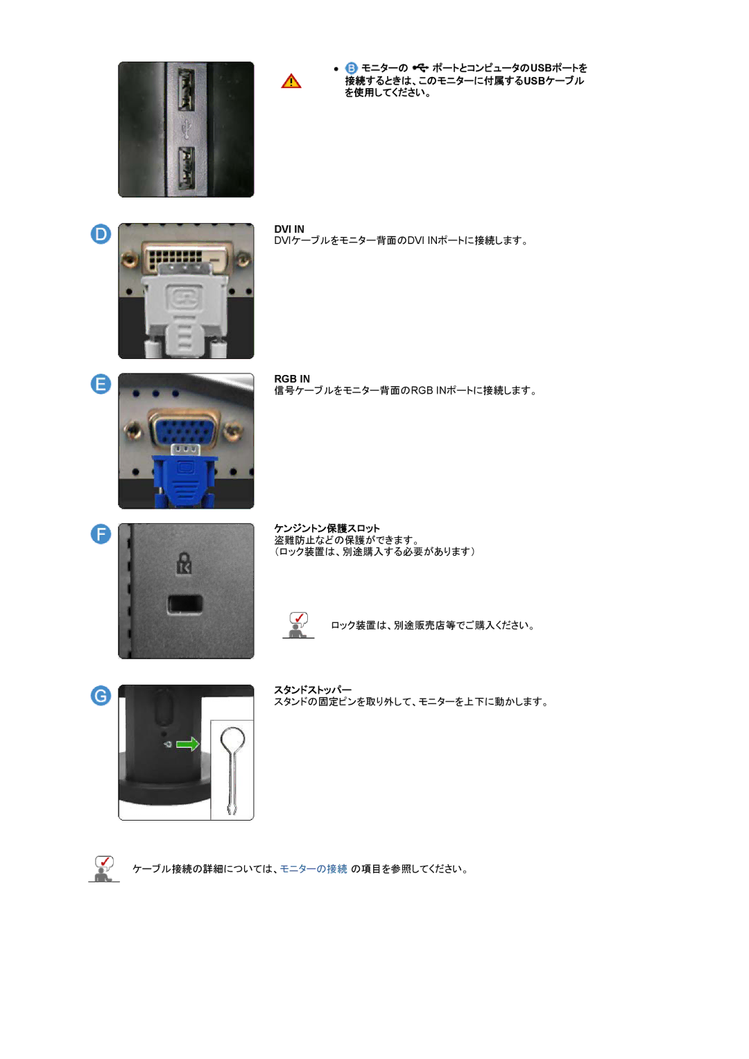 Samsung LS19UBQEBQ/XSJ, LS19UBPEBQ/XSJ manual ケンジントン保護スロット, スタンドストッパー 