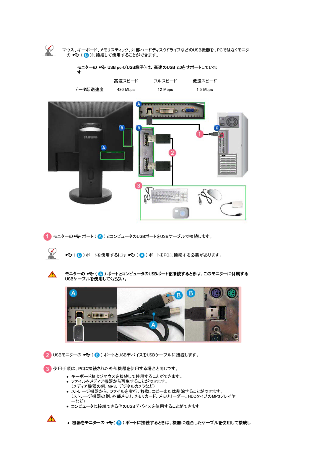 Samsung LS19UBQEBQ/XSJ manual モニターの USB port（USB端子）は、高速のUSB 2.0をサポートしていま す。, 機器をモニターの ポートに接続するときは、機器に適合したケーブルを使用して接続し 