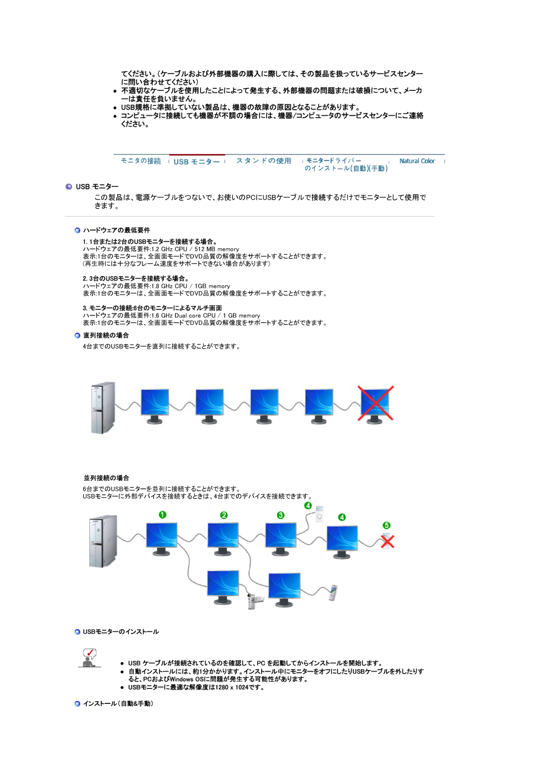 Samsung LS19UBPEBQ/XSJ, LS19UBQEBQ/XSJ manual Usb規格に準拠していない製品は、機器の故障の原因となることがあります。, Usb モニター 