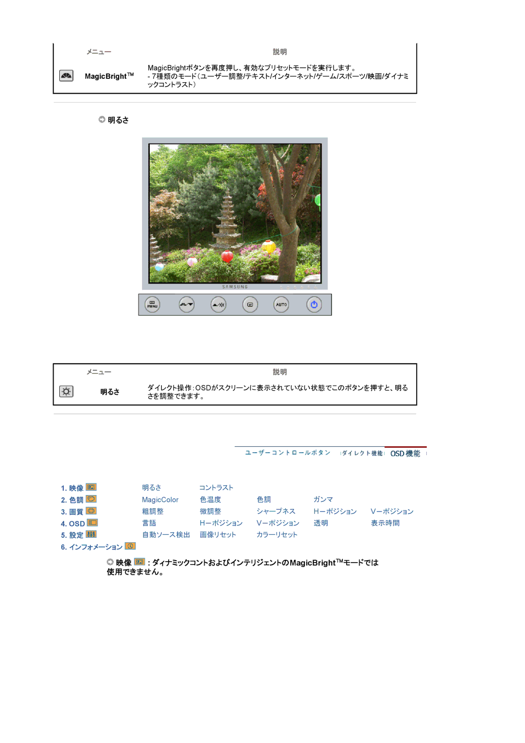 Samsung LS19UBPEBQ/XSJ, LS19UBQEBQ/XSJ manual 明るさ, 映像 ダィナミックコントおよびインテリジェントのMagicBrightモードでは 使用できません。 