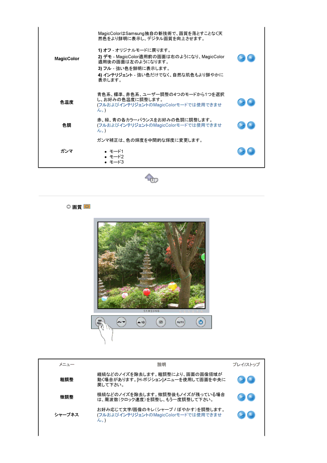 Samsung LS19UBPEBQ/XSJ, LS19UBQEBQ/XSJ manual MagicColor, 色温度 ガンマ, インテリジェント 強い色だけでなく、自然な肌色もより鮮やかに 表示します。, 粗調整 微調整 シャープネス 