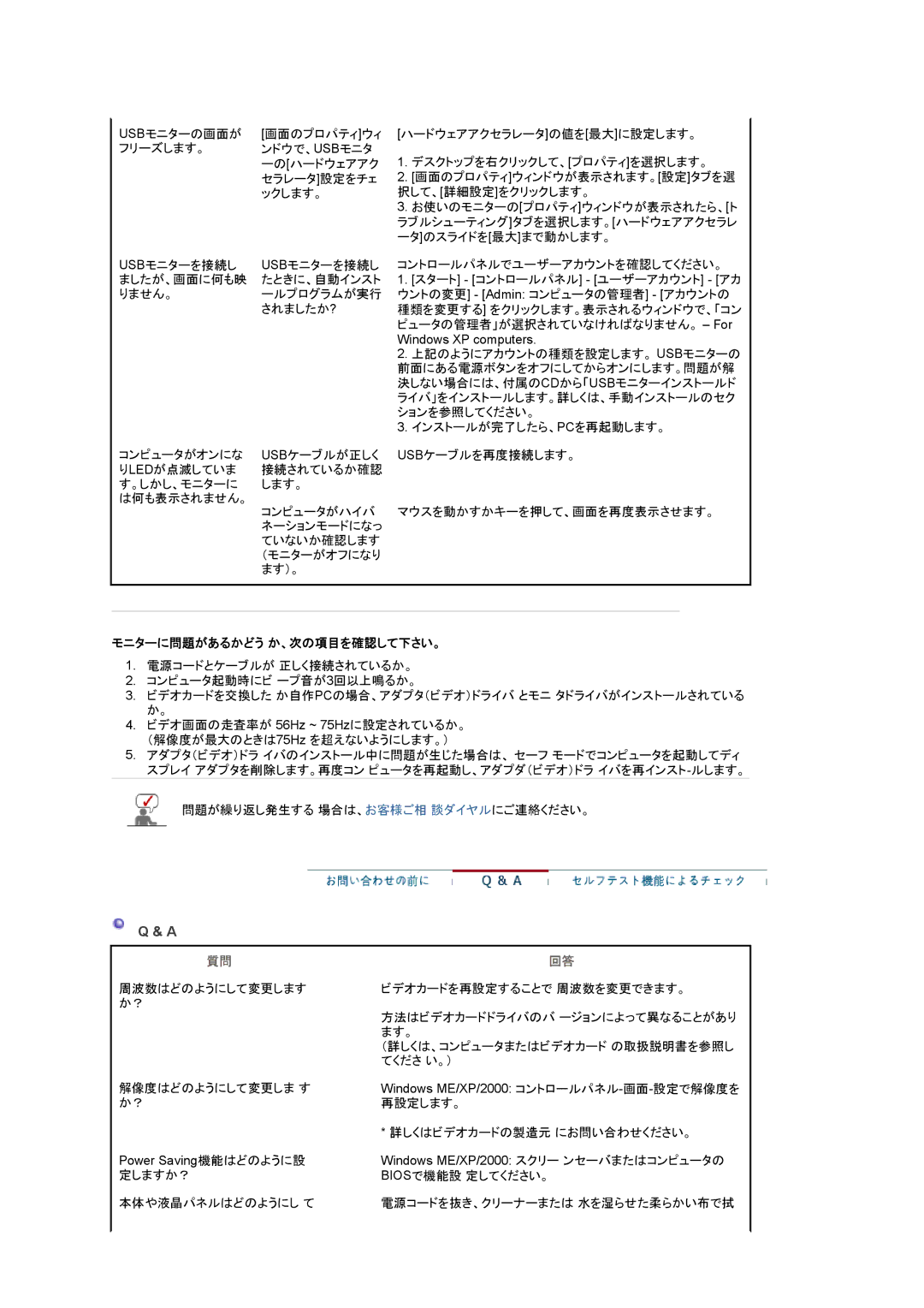 Samsung LS19UBPEBQ/XSJ, LS19UBQEBQ/XSJ manual モニターに問題があるかどう か、次の項目を確認して下さい。 