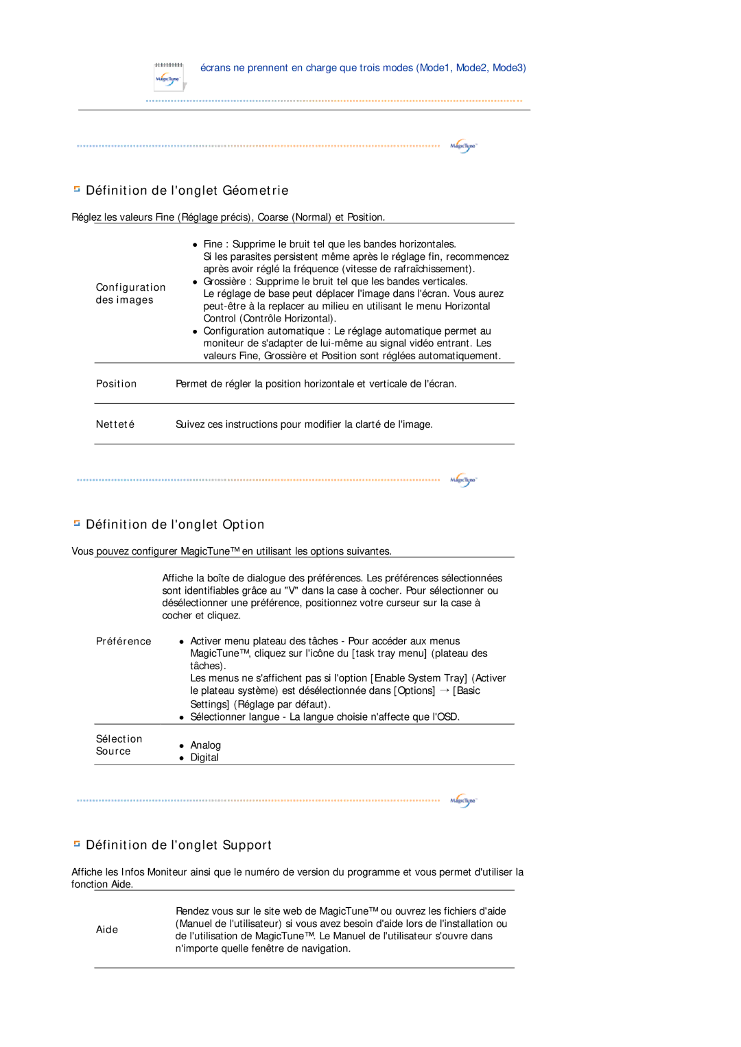 Samsung LS19VDPXHQ/EDC, LS19VDPXBQ/EDC, LS17VDPXHQ/EDC manual Définition de longlet Géometrie 