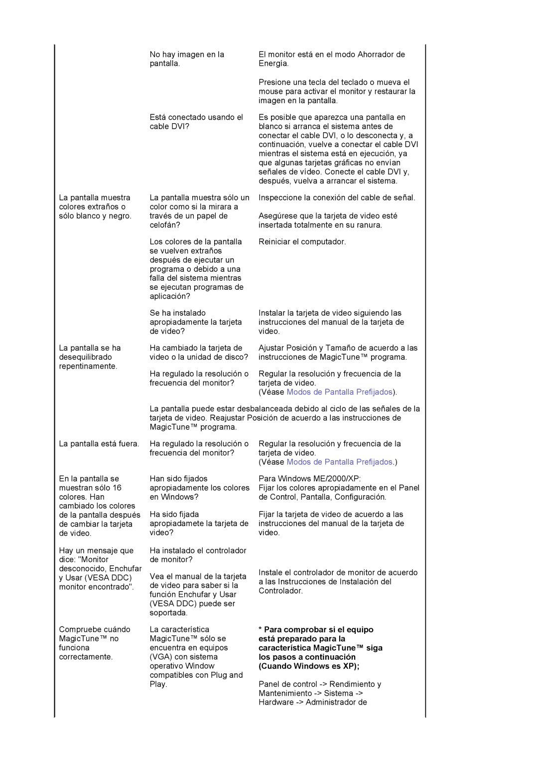 Samsung LS19VDPXHQ/EDC Para comprobar si el equipo, Está preparado para la, Los pasos a continuación, Cuando Windows es XP 