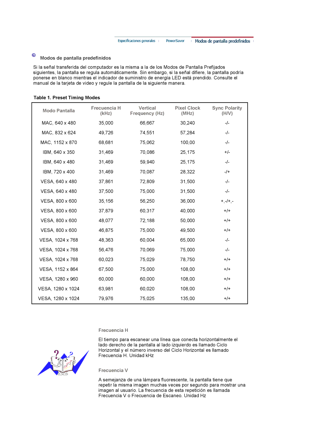 Samsung LS19VDPXHQ/EDC, LS19VDPXBQ/EDC, LS17VDPXHQ/EDC manual Modos de pantalla predefinidos, Preset Timing Modes 