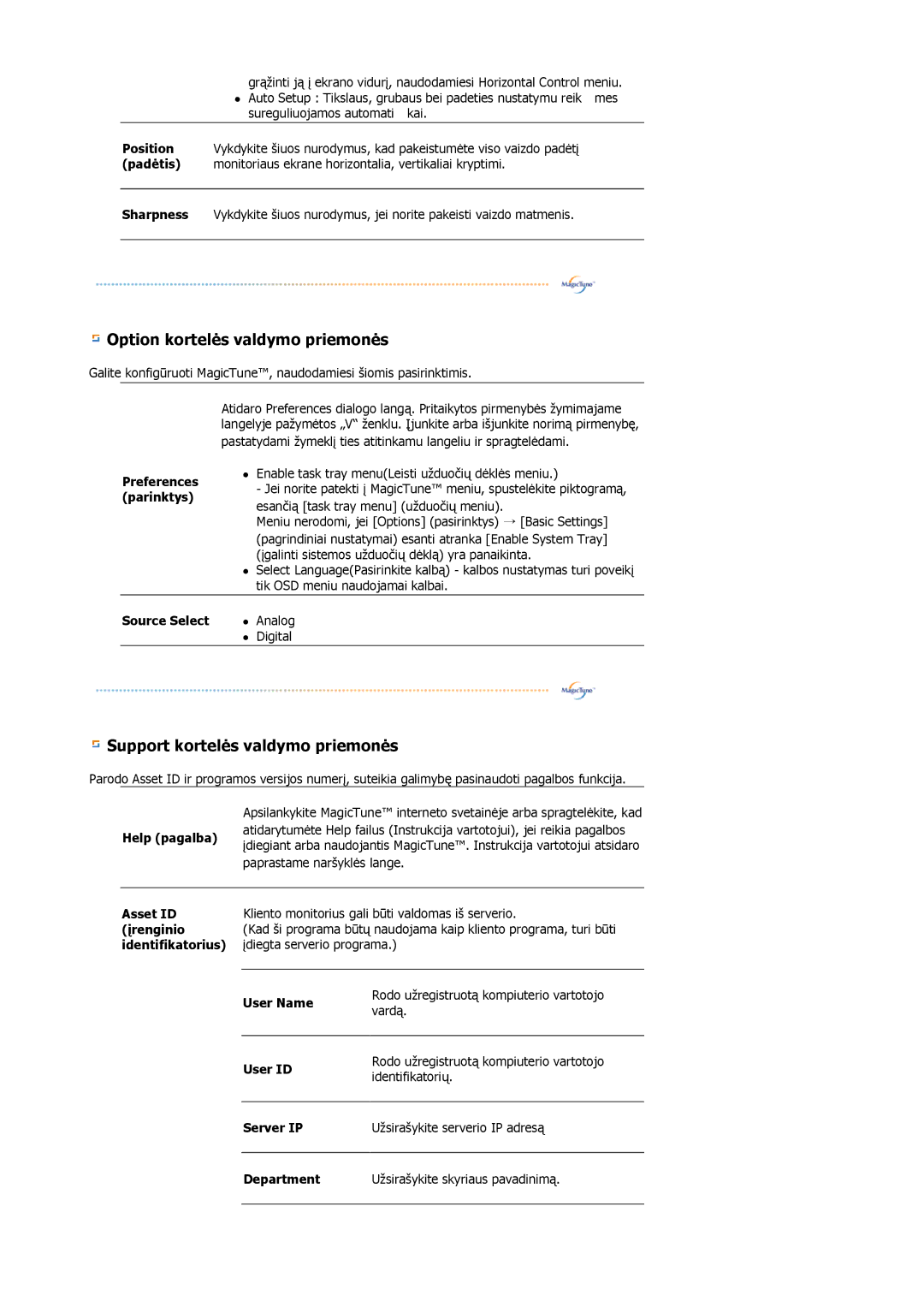 Samsung LS17VDPXHQ/EDC Source Select, Help pagalba, Asset ID, Įrenginio, Identifikatorius, User Name, User ID, Server IP 