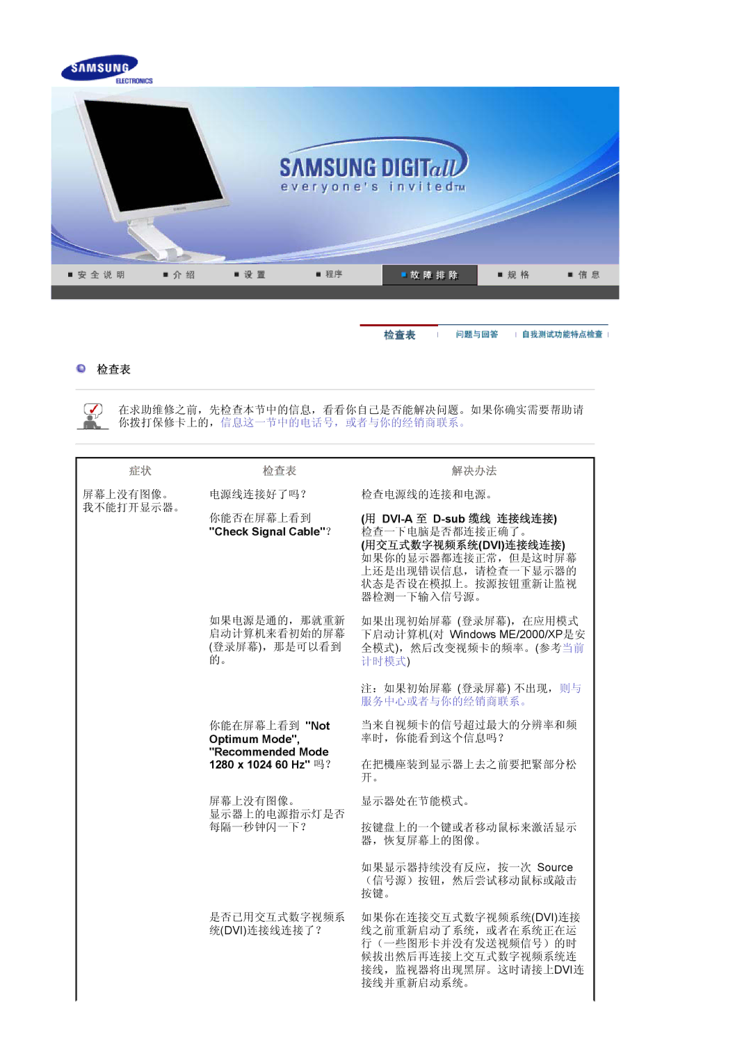 Samsung LS19VDPXBQ/EDC, LS19VDPXHQ/EDC, LS17VDPXHQ/EDC manual 检查表 解决办法 