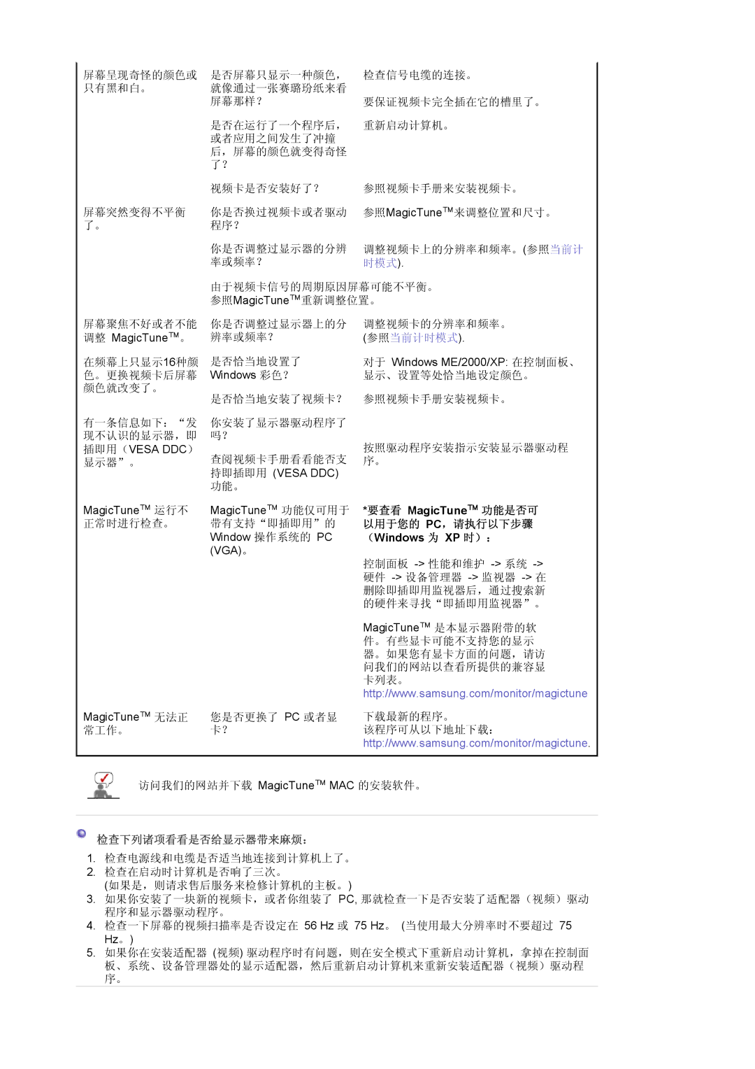 Samsung LS19VDPXHQ/EDC, LS19VDPXBQ/EDC, LS17VDPXHQ/EDC manual 检查下列诸项看看是否给显示器带来麻烦： 