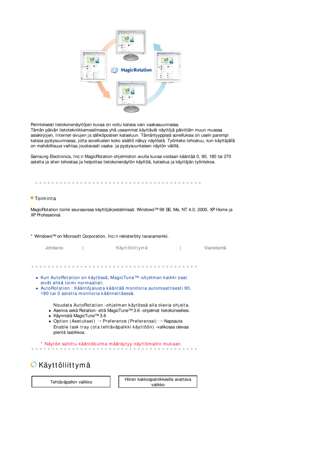 Samsung LS19VDPXBQ/EDC, LS19VDPXHQ/EDC manual Käyttöliittymä, Noudata AutoRotation -ohjelman käytössä alla olevia ohjeita 