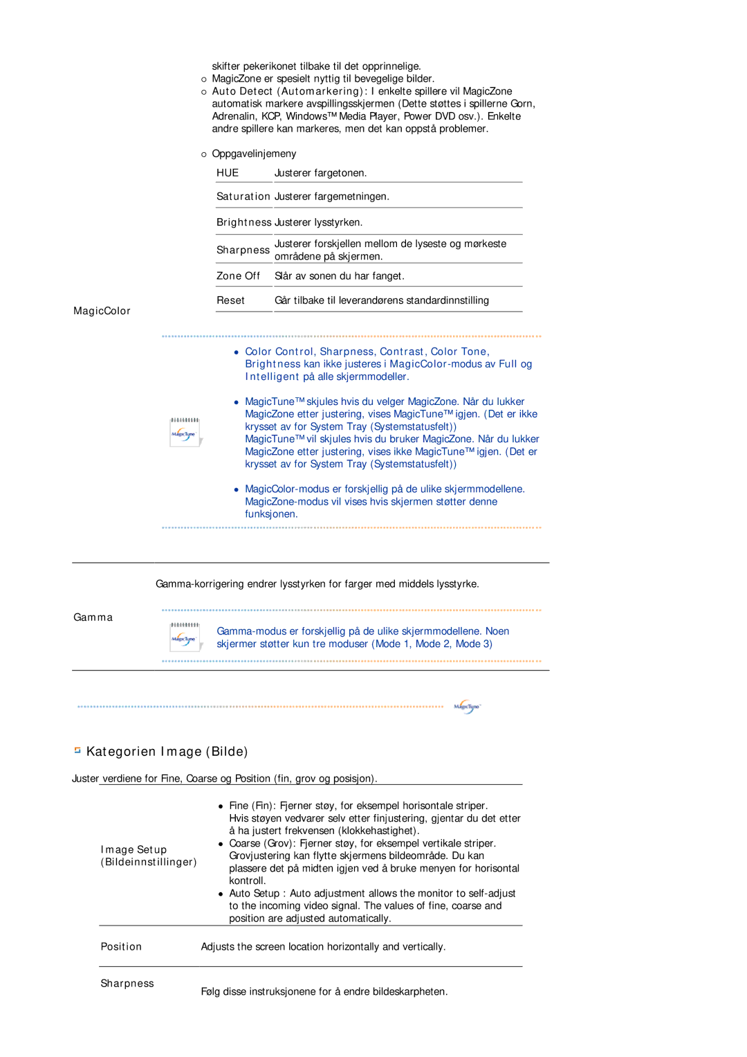 Samsung LS19VDPXHQ/EDC, LS19VDPXBQ/EDC manual MagicColor, Gamma, Image Setup Bildeinnstillinger 
