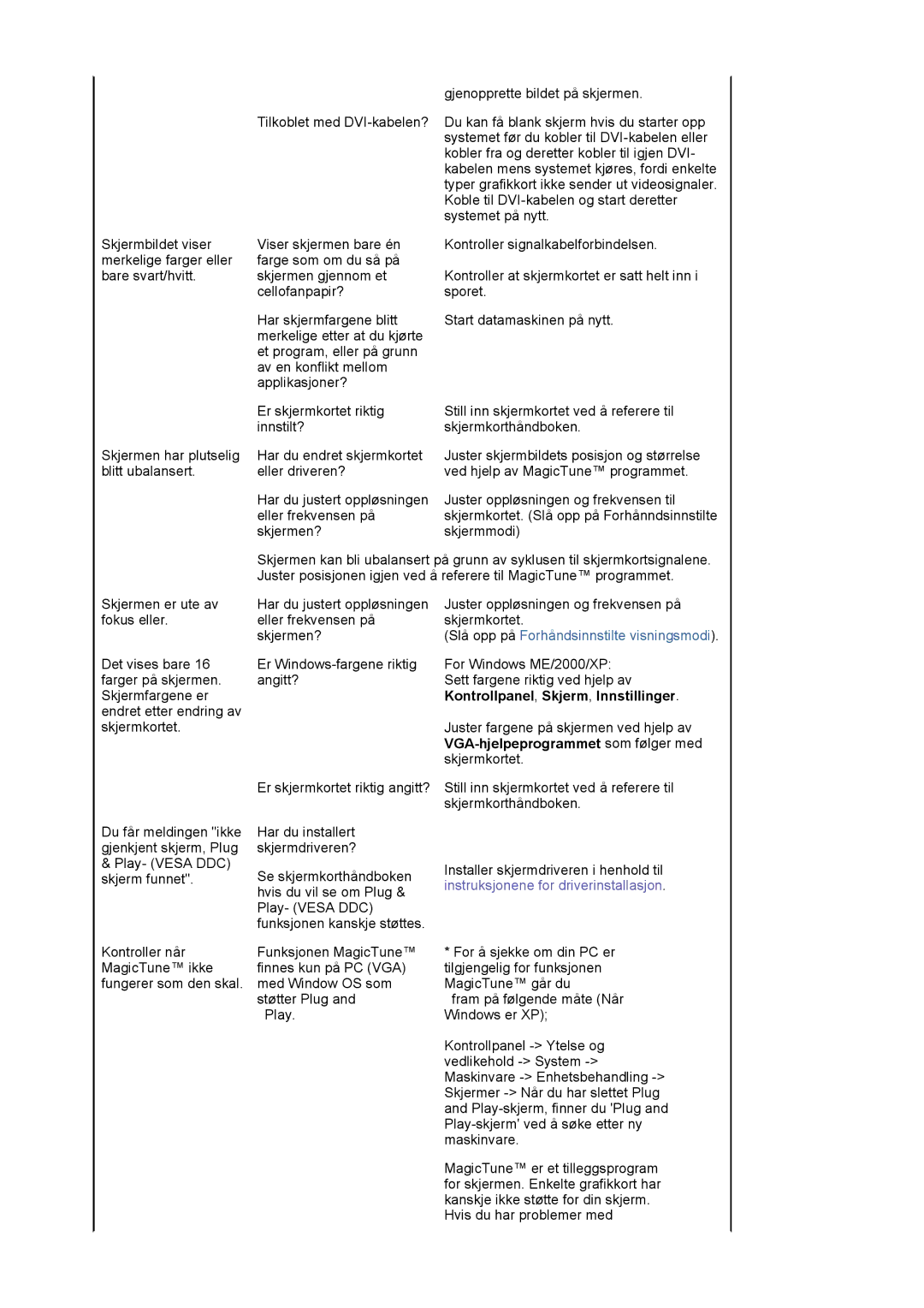 Samsung LS19VDPXBQ/EDC, LS19VDPXHQ/EDC manual Kontrollpanel, Skjerm, Innstillinger, VGA-hjelpeprogrammet som følger med 