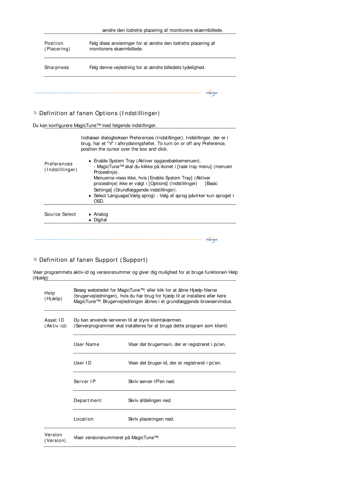 Samsung LS19VDPXHQ/EDC Position, Placering, Sharpness, Preferences Indstillinger, Source Select, Help, Hjælp, Asset ID 