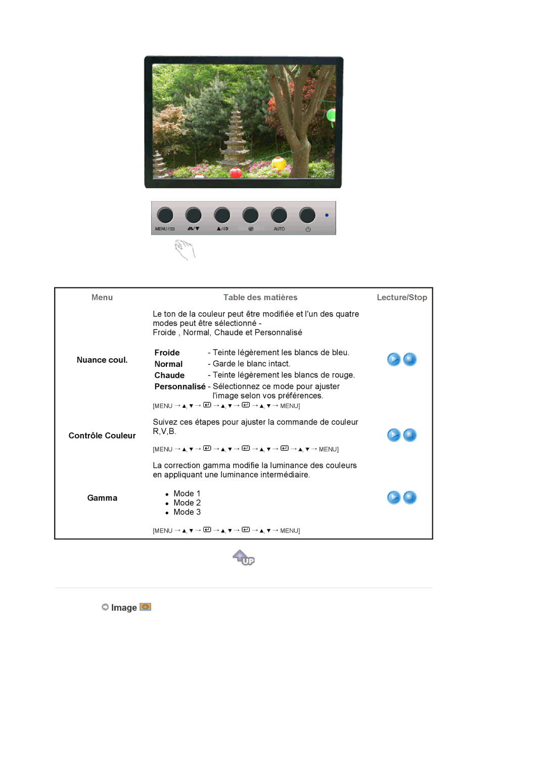 Samsung LS19WJNKS/EDC manual Nuance coul Contrôle Couleur Gamma, Froide Normal Chaude 