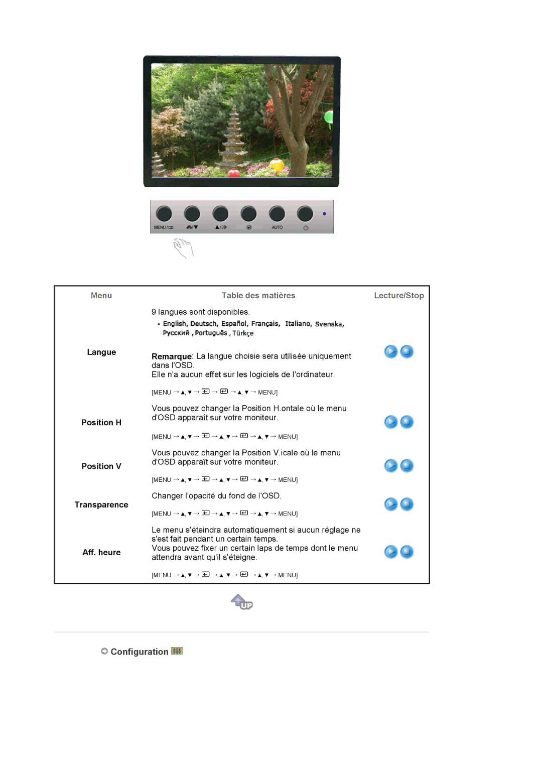 Samsung LS19WJNKS/EDC manual Configuration, Langue Position H Transparence Aff. heure 