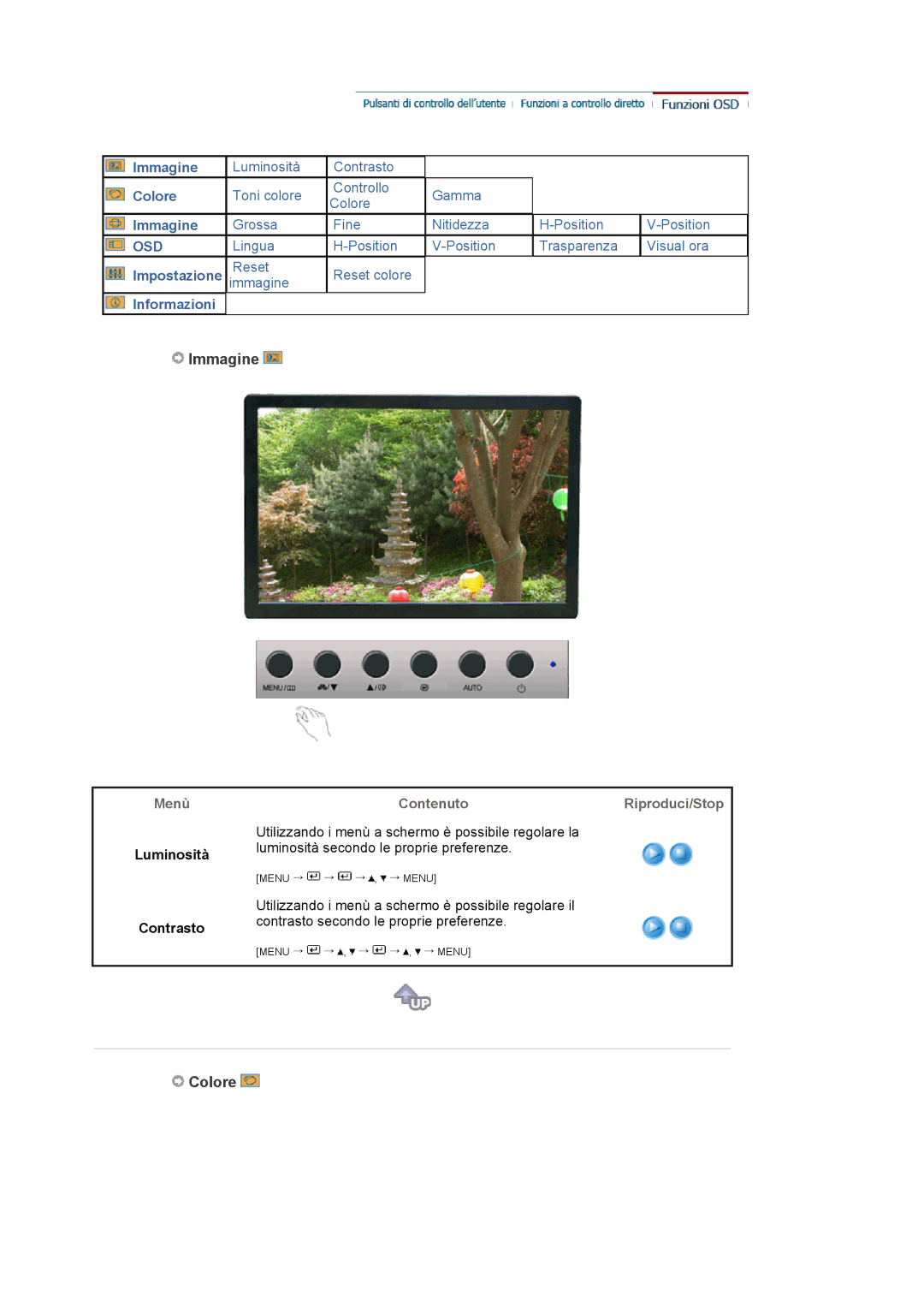 Samsung LS19WJNKS/EDC manual Luminosità Contrasto, ContenutoRiproduci/Stop 