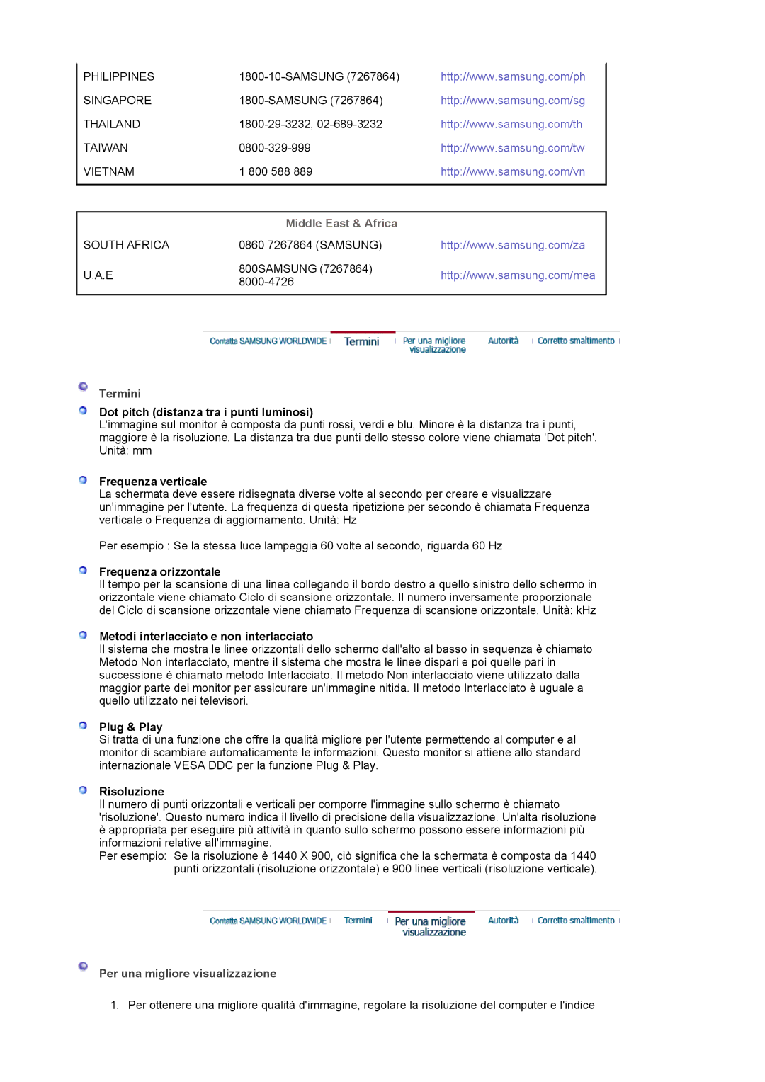 Samsung LS19WJNKS/EDC manual Middle East & Africa, Termini, Per una migliore visualizzazione 