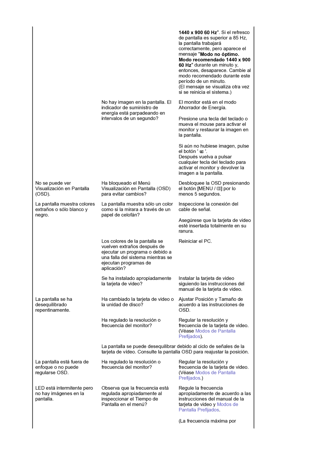 Samsung LS19WJNKS/EDC manual Reiniciar el PC 