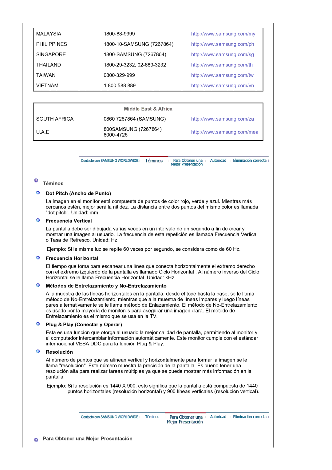 Samsung LS19WJNKS/EDC manual Middle East & Africa, Téminos, Para Obtener una Mejor Presentación 