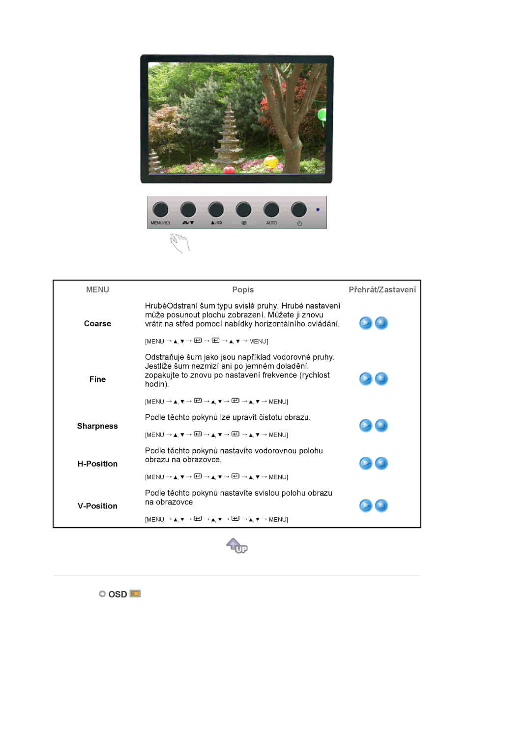 Samsung LS19WJNKS/EDC manual Osd, Coarse Fine Sharpness Position 