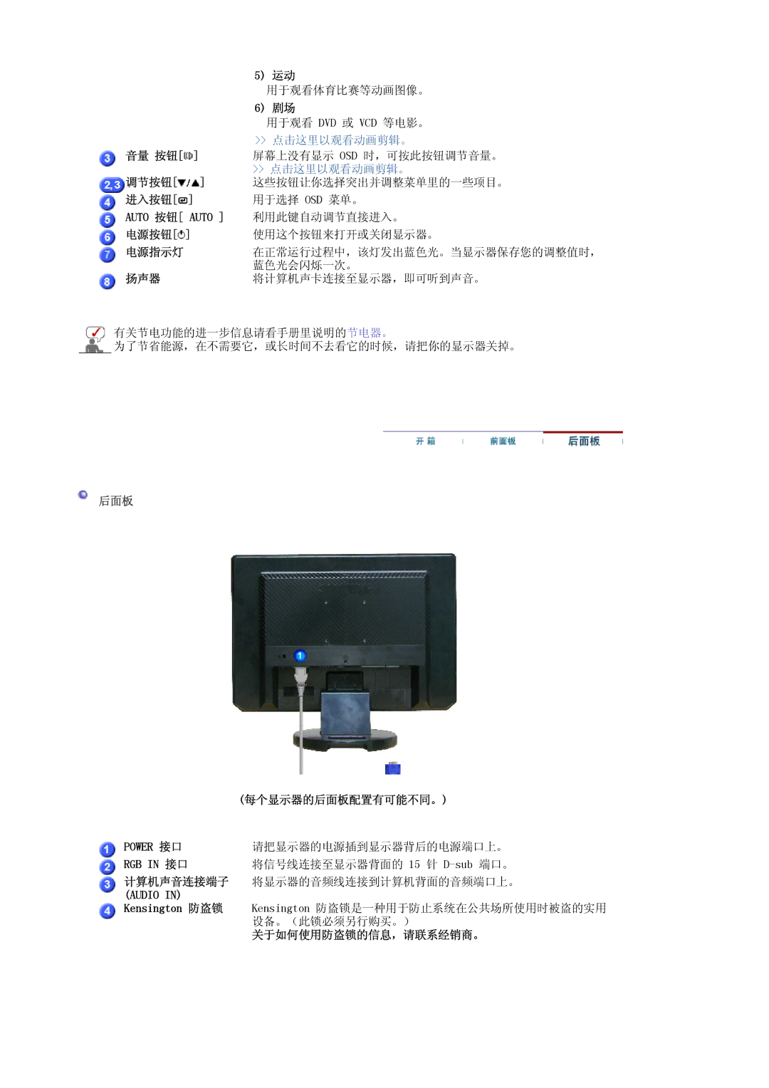 Samsung LS19WJNKS/EDC manual 后面板 