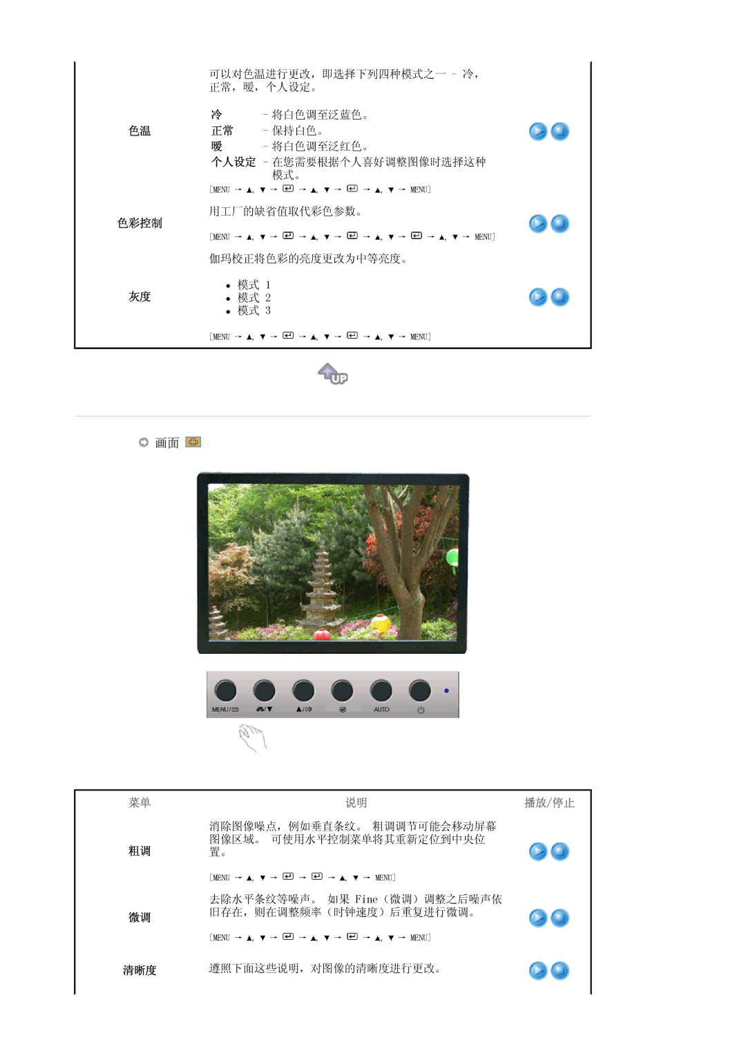 Samsung LS19WJNKS/EDC manual 将白色调至泛蓝色。, 保持白色。, 将白色调至泛红色。, 模式。, 色彩控制, 清晰度 