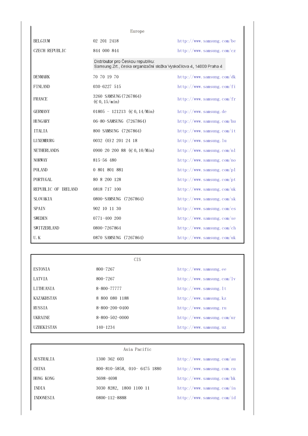 Samsung LS19WJNKS/EDC manual Belgium 