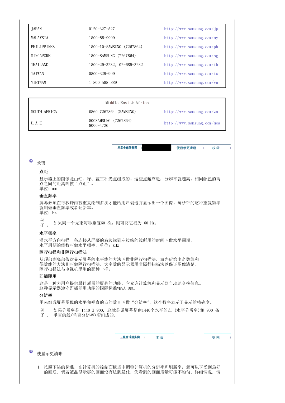 Samsung LS19WJNKS/EDC manual Middle East & Africa, 使显示更清晰 