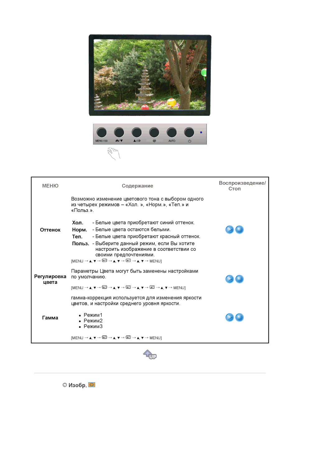 Samsung LS19WJNKS/EDC manual Изобр, Цвета, Гамма 