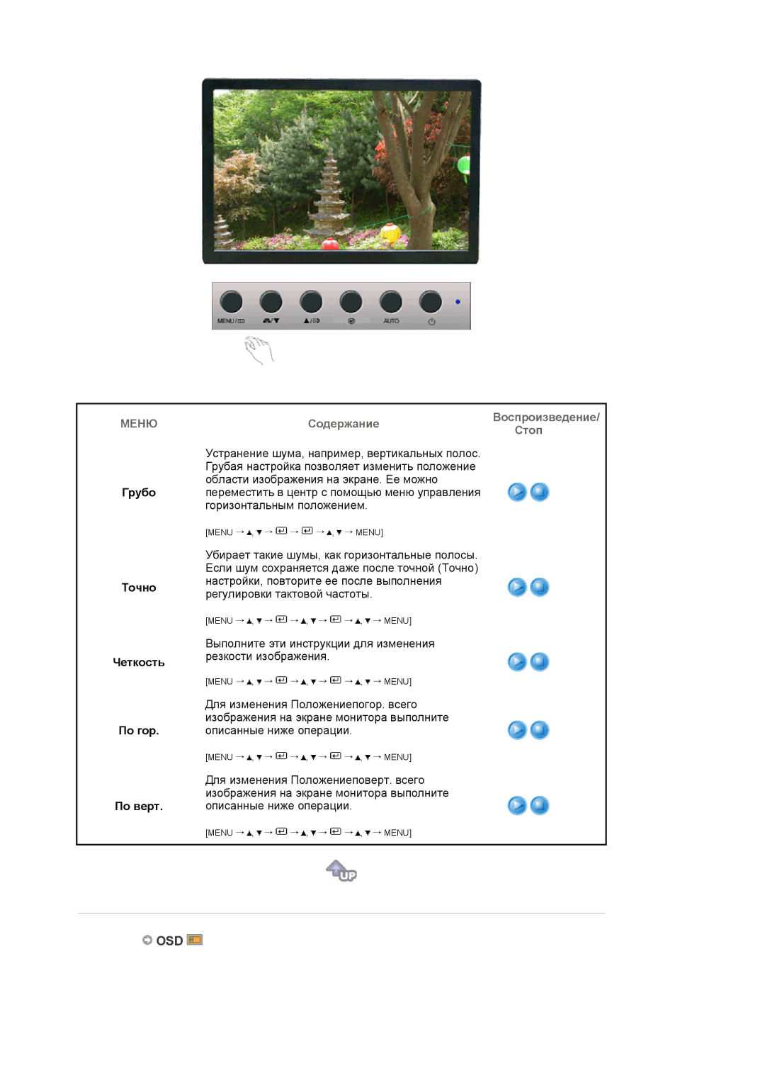 Samsung LS19WJNKS/EDC manual Osd, Грубо Точно Четкость Пo гop Пo вepт 