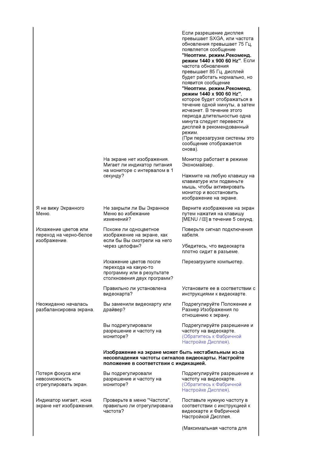 Samsung LS19WJNKS/EDC manual Потеря фокуса или невозможность отрегулировать экран 