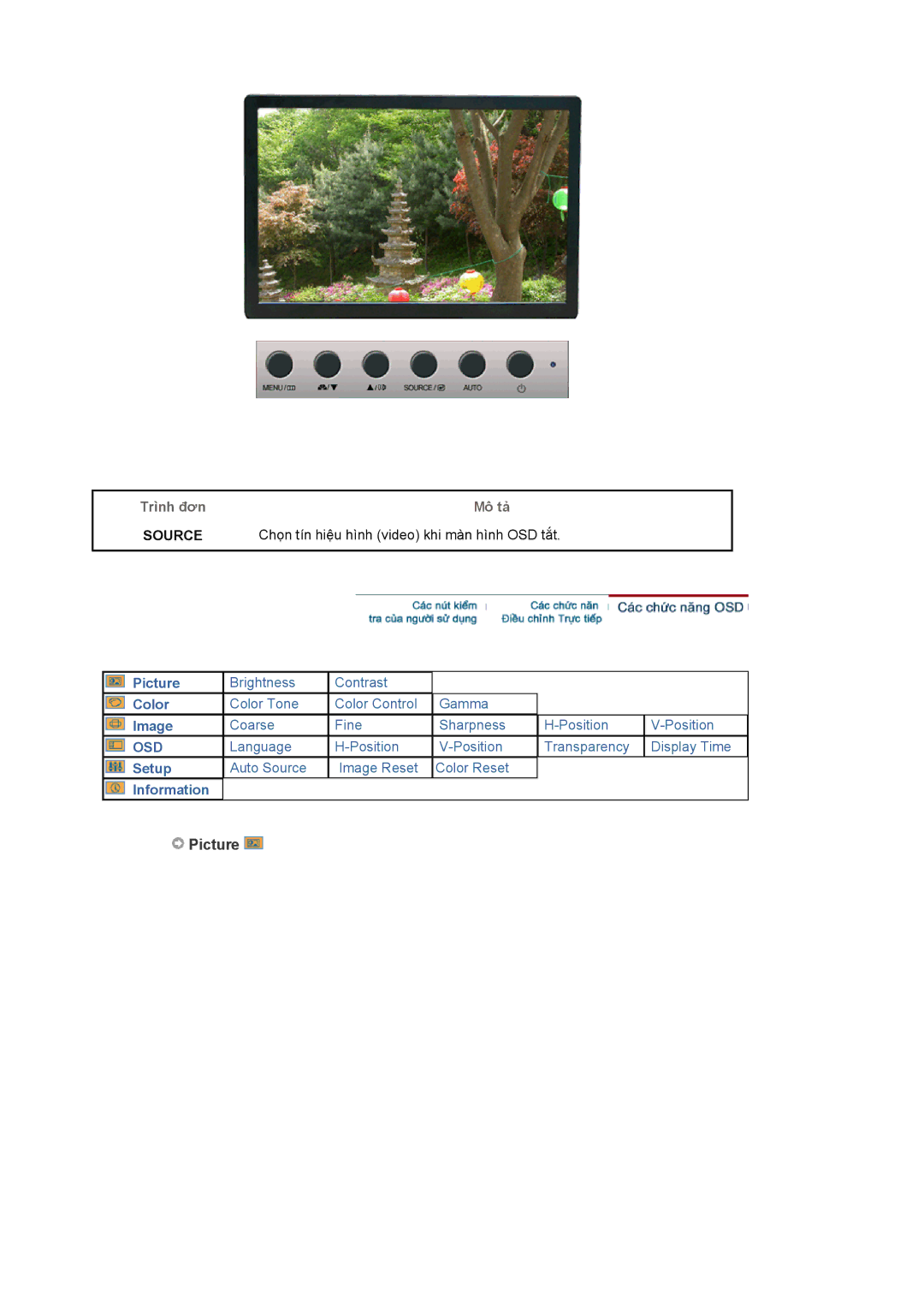 Samsung LS19WJWKBV/XSV manual Picture, Source 