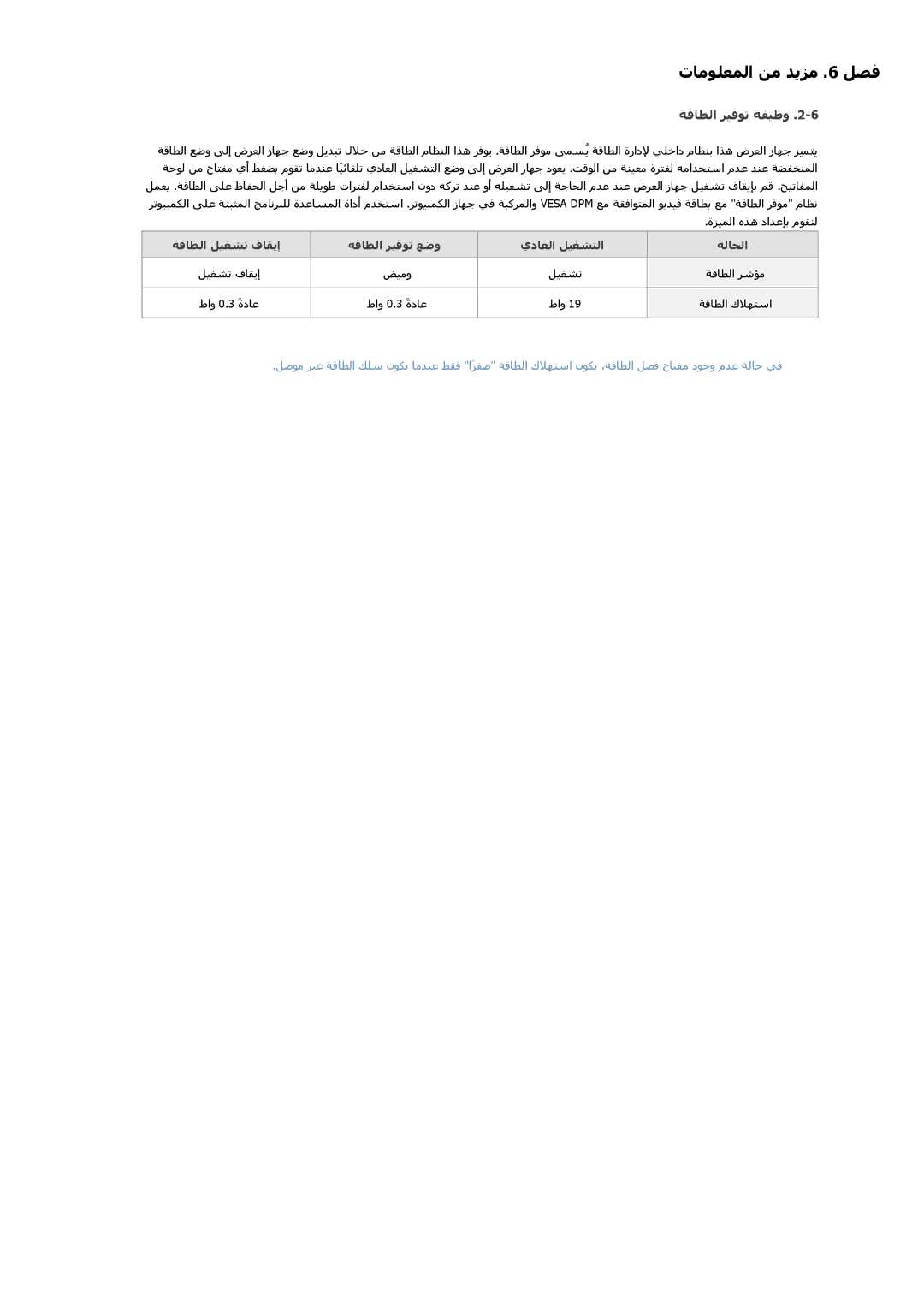 Samsung LS19A300NS/SM, LS20A300NS/EN manual ﺔﻗﺎﻄﻟا ﺮﻴﻓﻮﺗ ﺔﻔﻴﻇو, ﺔﻗﺎﻄﻟا ﻞﻴﻐﺸﺗ فﺎﻘﻳإ ﺔﻗﺎﻄﻟا ﺮﻴﻓﻮﺗ ﻊﺿو يدﺎﻌﻟا ﻞﻴﻐﺸﺘﻟا ﺔﻟﺎﺤﻟا 